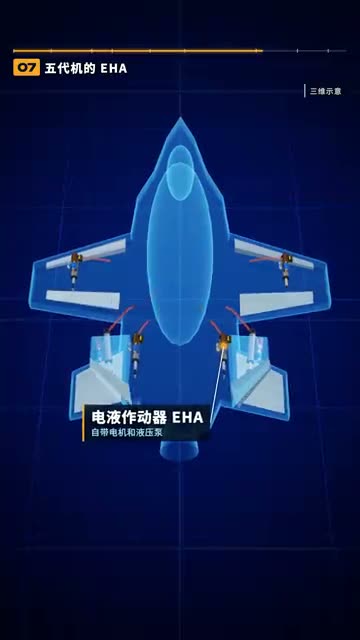 三维工程科普成片画面